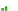 Signal Strength